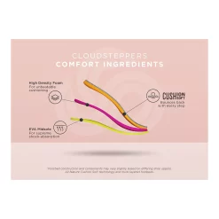 Clarks® Cloudsteppers Adella Cove Women's Ankle Boots -UK Winter Shoes Sales 2023 5466154 ALT5