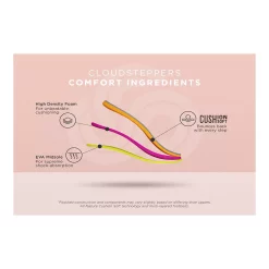 Clarks® Cloudsteppers Breeze Glide Women's Ankle Boots 13 Clarks® Cloudsteppers Breeze Glide Women's Ankle Boots -UK Winter Shoes Sales 2023 5925730 ALT5