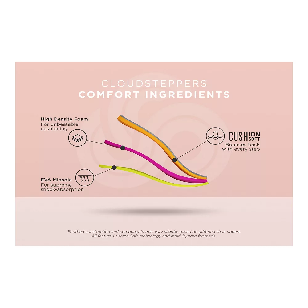 Clarks® Cloudsteppers Breeze Glide Women's Ankle Boots 8 Clarks® Cloudsteppers Breeze Glide Women's Ankle Boots - Image 6